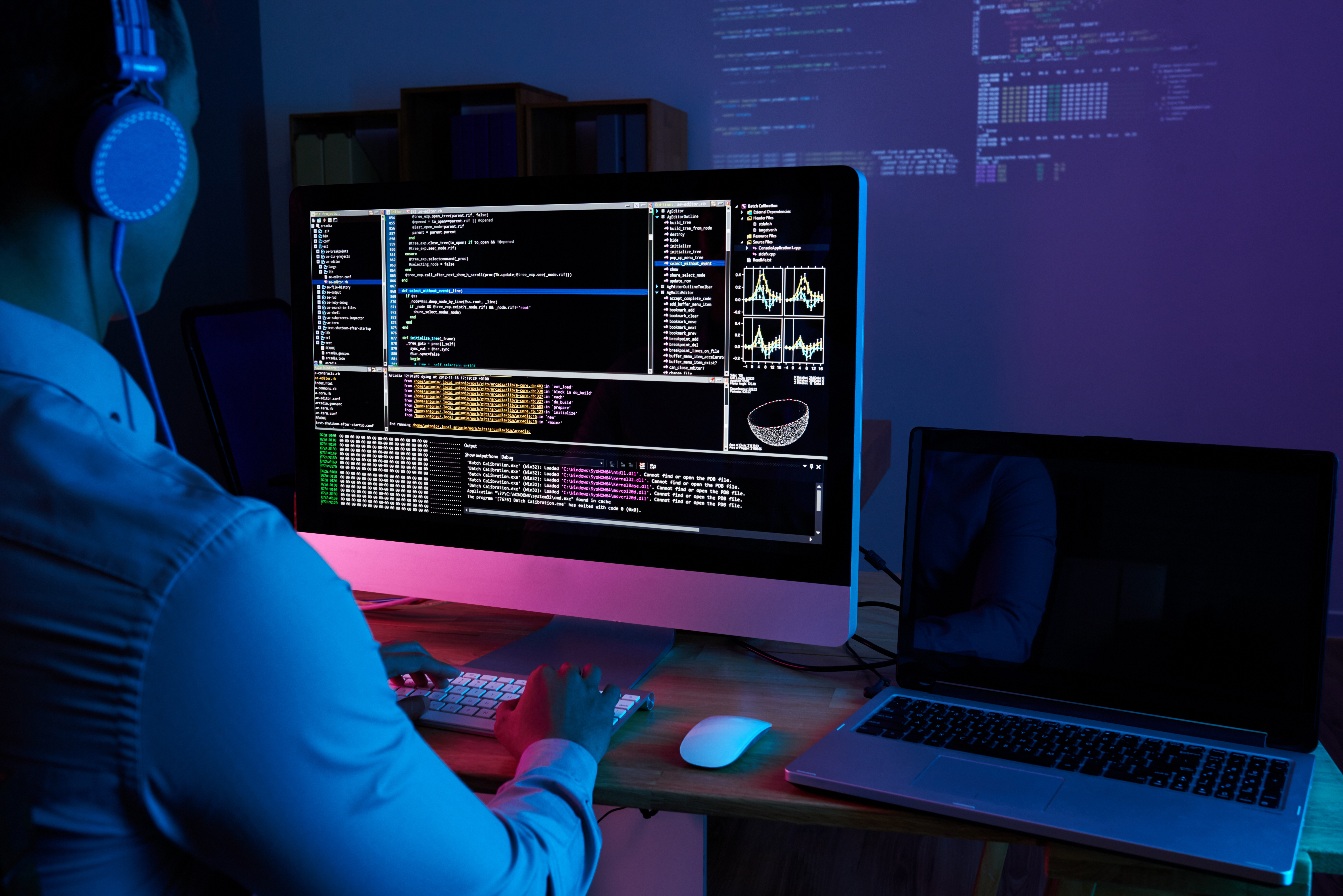 Custom Web Solutions